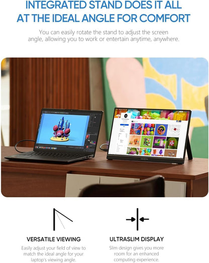 Ultra-Slim Portable Laptop Monitor with Kickstand - IPS Display for PC, MAC, Phone, Xbox, PS5 - USB C & HDMI Connectivity - A1 FHD 1080P