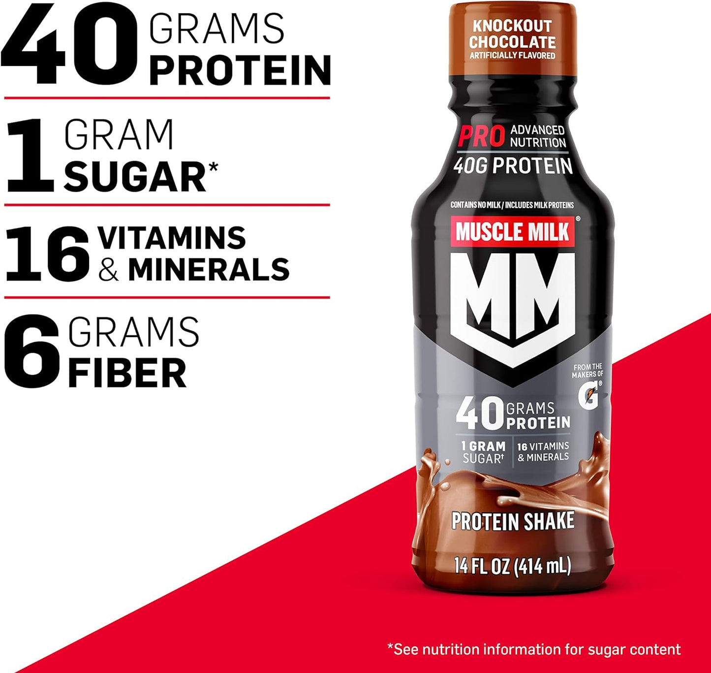 Fitness Essentials-Muscle Milk Pro Series High Protein Shakes - 40g Protein